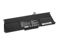 BT-AS-UX301L-Bateria-Movano-do-Asus-Zenbook-UX301L-UX301LA_1_.webp